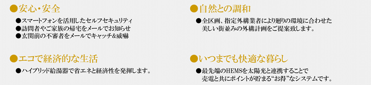 ナビステージ今嶺区画図